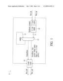 CIRCUIT FOR PROVIDING AUTOMATIC ADAPTATION TO FREQUENCY OFFSETS IN HIGH SPEED SERIAL LINKS diagram and image