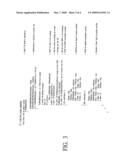 CIRCUIT FOR PROVIDING AUTOMATIC ADAPTATION TO FREQUENCY OFFSETS IN HIGH SPEED SERIAL LINKS diagram and image