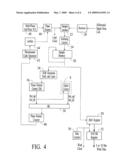 CIRCUIT FOR PROVIDING AUTOMATIC ADAPTATION TO FREQUENCY OFFSETS IN HIGH SPEED SERIAL LINKS diagram and image