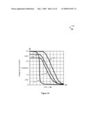  Variability-Aware Asynchronous Scheme for High-Performance Communication Between an Asynchronous Circuit and a Synchronous Circuit diagram and image