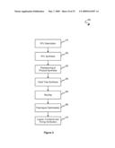  Variability-Aware Asynchronous Scheme for High-Performance Communication Between an Asynchronous Circuit and a Synchronous Circuit diagram and image