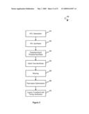  Variability-Aware Asynchronous Scheme for High-Performance Communication Between an Asynchronous Circuit and a Synchronous Circuit diagram and image