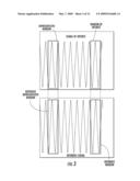 PHASE DRIFT COMPENSATION FOR SAMPLED SIGNALS diagram and image