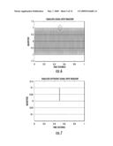 PHASE DRIFT COMPENSATION FOR SAMPLED SIGNALS diagram and image