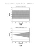 PHASE DRIFT COMPENSATION FOR SAMPLED SIGNALS diagram and image