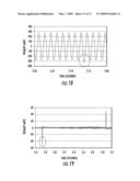 PHASE DRIFT COMPENSATION FOR SAMPLED SIGNALS diagram and image