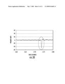 PHASE DRIFT COMPENSATION FOR SAMPLED SIGNALS diagram and image