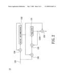 USB frequency synchronizing apparatus and method of synchronizing frequencies diagram and image