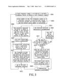 USB frequency synchronizing apparatus and method of synchronizing frequencies diagram and image