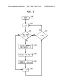 LOW LATENCY COUNTER EVENT INDICATION diagram and image