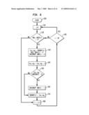 LOW LATENCY COUNTER EVENT INDICATION diagram and image