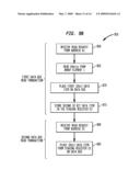 LOW LATENCY COUNTER EVENT INDICATION diagram and image