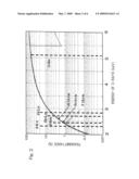 X-RAY FLUORESCENCE SPECTROMETER diagram and image