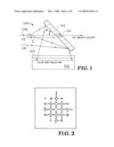 Area x-ray or UV camera system for high-intensity beams diagram and image