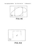 Area x-ray or UV camera system for high-intensity beams diagram and image