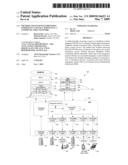 Method and System to Provision Emergency Contact Services in a Communication Network diagram and image