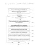 Method and System to Provision Emergency Contact Services in a Communication Network diagram and image