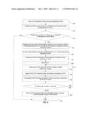 Method and System to Provision Emergency Contact Services in a Communication Network diagram and image