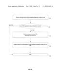 Method and System to Provision Emergency Contact Services in a Communication Network diagram and image