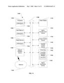 Method and System to Provision Emergency Contact Services in a Communication Network diagram and image