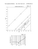 ON-THE-FLY INTRODUCTION OF INTER-CHANNEL DELAY IN A PULSE-WIDTH-MODULATION AMPLIFIER diagram and image