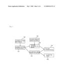 MODULE FOR DETECTING POORLY DIFFERENTIATED CANCERS AND PATHOLOGICAL IMAGE DIAGNOSIS SUPPORT APPARATUS, PROGRAM AND RECORDING MEDIUM INCLUDING THE SAME diagram and image