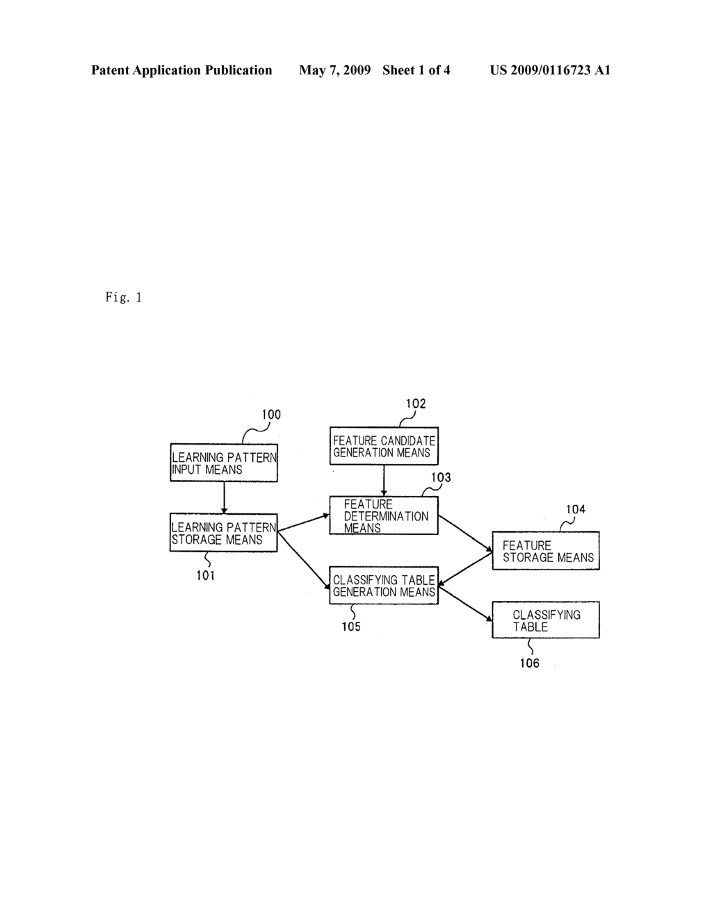 MODULE FOR DETECTING POORLY DIFFERENTIATED CANCERS AND PATHOLOGICAL IMAGE DIAGNOSIS SUPPORT APPARATUS, PROGRAM AND RECORDING MEDIUM INCLUDING THE SAME - diagram, schematic, and image 02