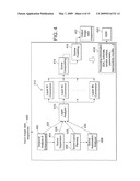 METHODS AND SYSTEMS FOR CONVERTING 2D MOTION PICTURES FOR STEREOSCOPIC 3D EXHIBITION diagram and image