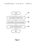 Access To Multilingual Textual Resource diagram and image