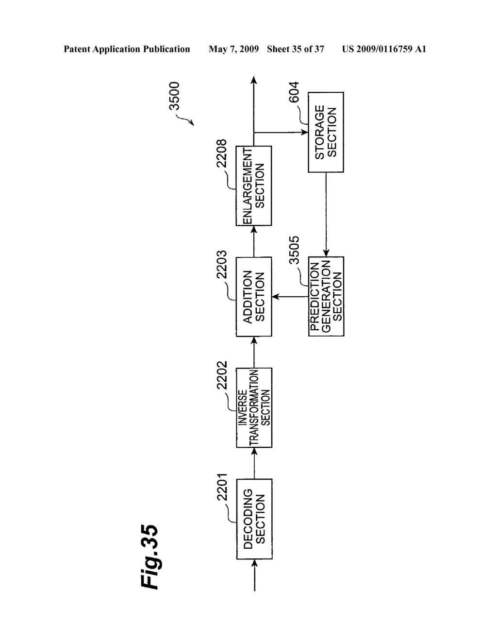 VIDEO ENCODING DEVICE, VIDEO ENCODING METHOD, VIDEO ENCODING PROGRAM, VIDEO DECODING DEVICE, VIDEO DECODING METHOD, AND VIDEO DECODING PROGRAM - diagram, schematic, and image 36