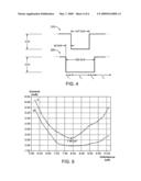 RESONANT QUANTUM WELL MODULATOR DRIVER diagram and image