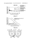 DEVELOPER CARRYING DEVICE, DEVELOPING DEVICE, PROCESS UNIT, AND IMAGE FORMING APPARATUS diagram and image