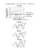 DEVELOPER CARRYING DEVICE, DEVELOPING DEVICE, PROCESS UNIT, AND IMAGE FORMING APPARATUS diagram and image