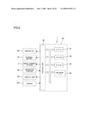 Image Forming Apparatus diagram and image