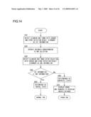 Image Forming Apparatus diagram and image