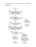 Image Forming Apparatus diagram and image