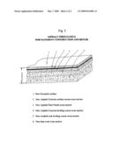 Asphalt fiber panels for pavement construction and repair diagram and image