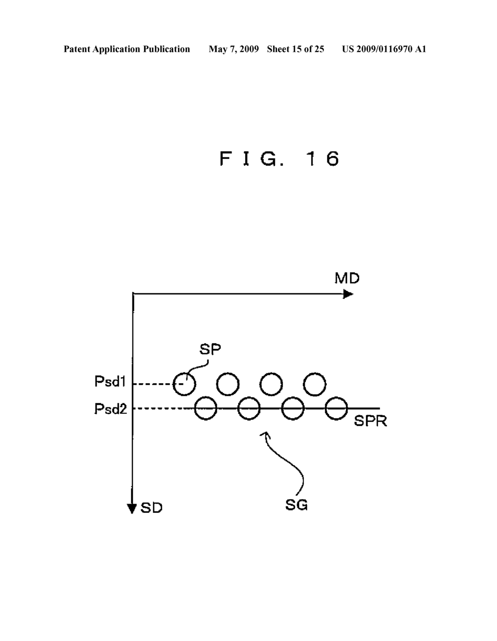 Exposure Head, an Image Forming Apparatus and an Image Forming Method - diagram, schematic, and image 16