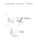 NOVEL Fe-Al ALLOY AND METHOD FOR PRODUCING THE SAME diagram and image