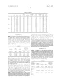 DENSIFIED MOLYBDENUM METAL POWDER diagram and image