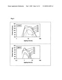 Aluminium Alloy With Improved Crush Properties diagram and image