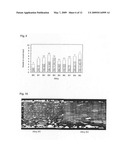 Aluminium Alloy With Improved Crush Properties diagram and image