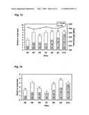 Aluminium Alloy With Improved Crush Properties diagram and image