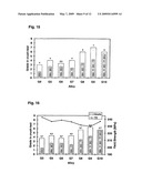 Aluminium Alloy With Improved Crush Properties diagram and image