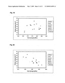 Aluminium Alloy With Improved Crush Properties diagram and image