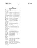 Microorganisms for imaging and/or treatment of tumors diagram and image