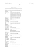 Microorganisms for imaging and/or treatment of tumors diagram and image