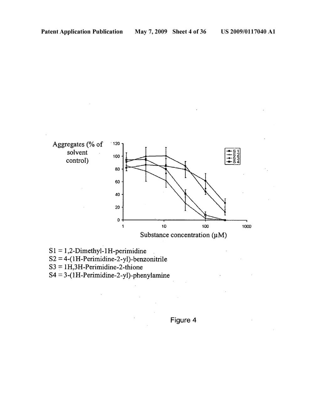 Novel pharmaceutical and diagnostic compositions for use in the treatment and diagnosis of neurodegenerative diseases or amyloid diseases - diagram, schematic, and image 05