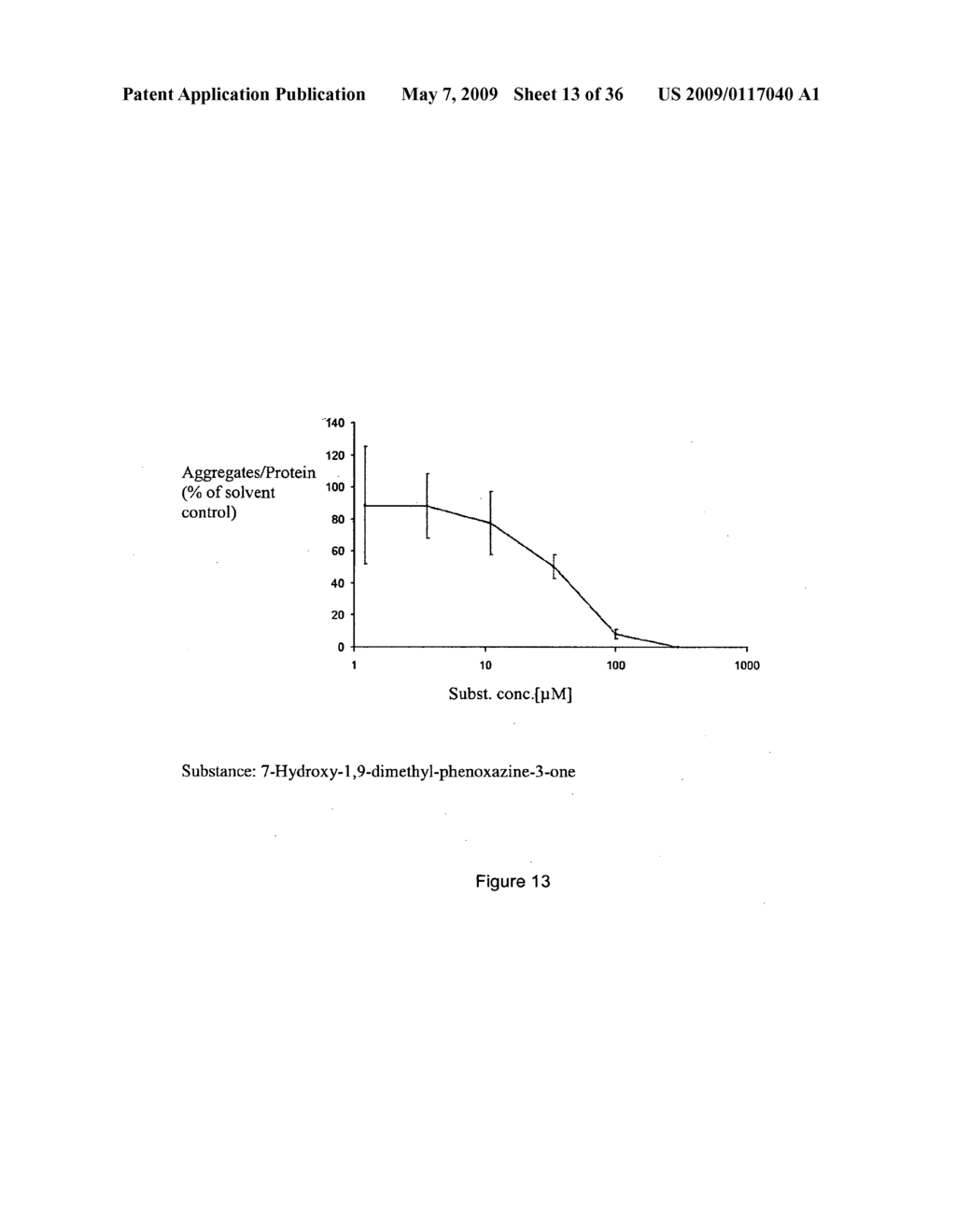 Novel pharmaceutical and diagnostic compositions for use in the treatment and diagnosis of neurodegenerative diseases or amyloid diseases - diagram, schematic, and image 14