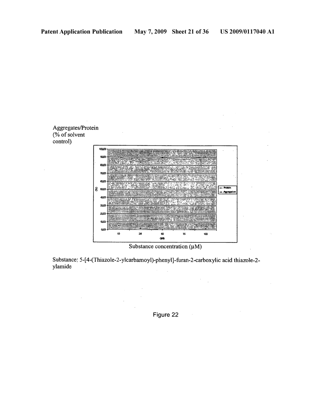 Novel pharmaceutical and diagnostic compositions for use in the treatment and diagnosis of neurodegenerative diseases or amyloid diseases - diagram, schematic, and image 22